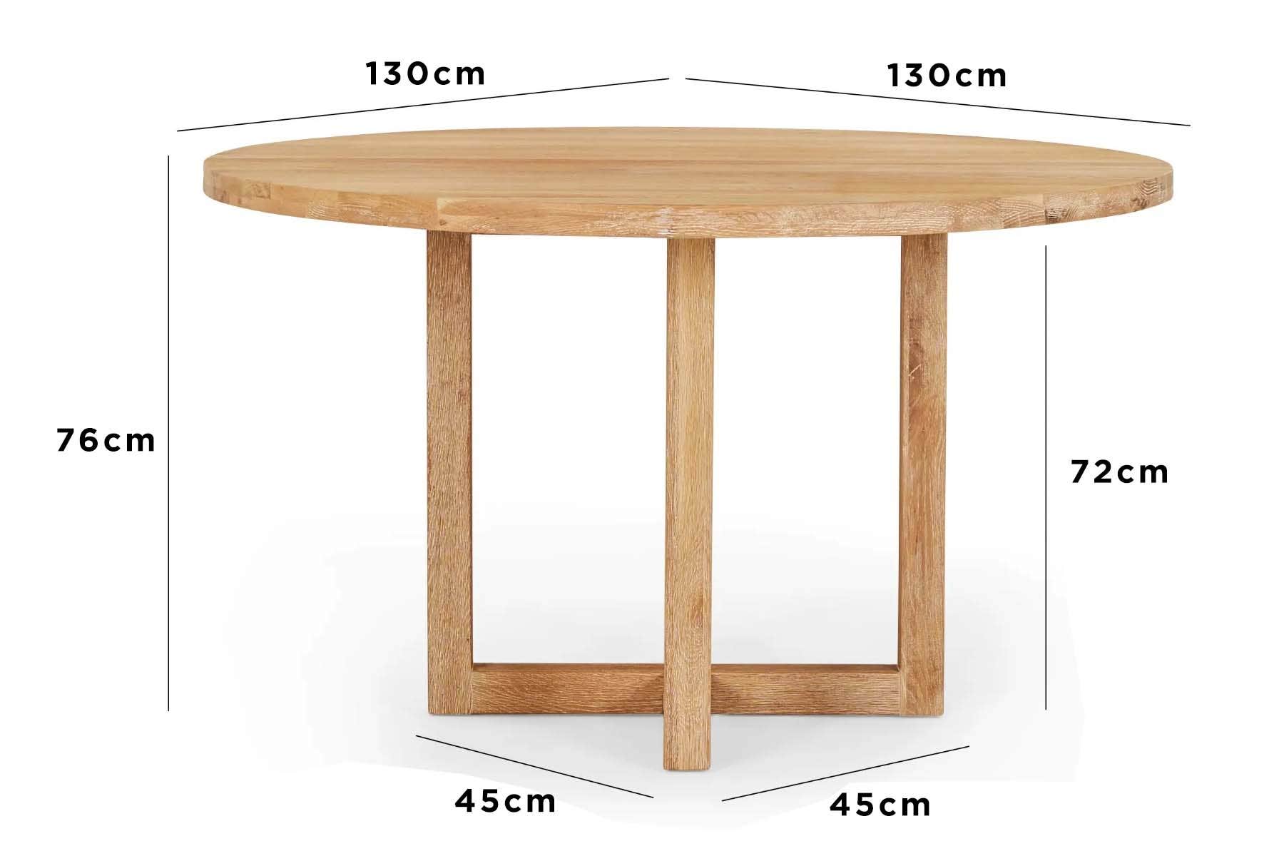 Dimensions image