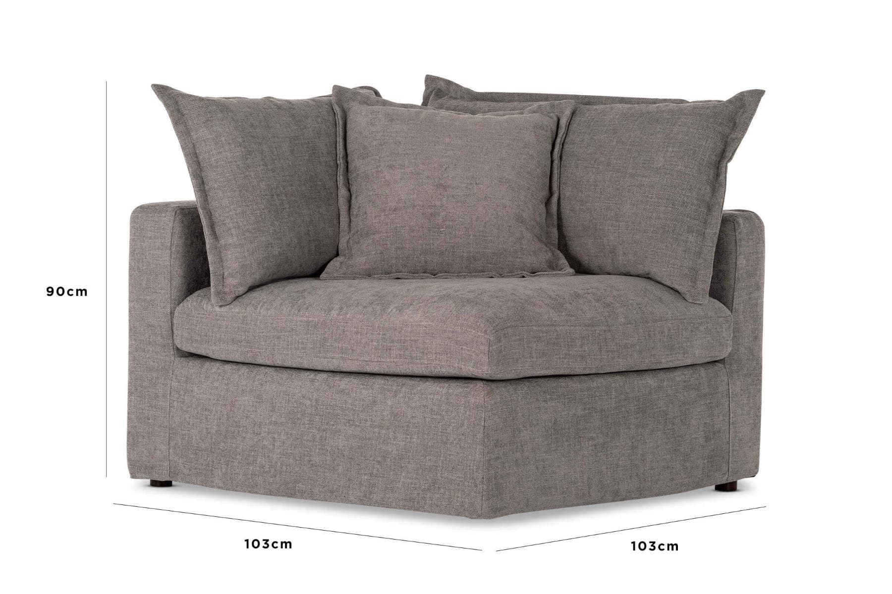 Dimensions image
