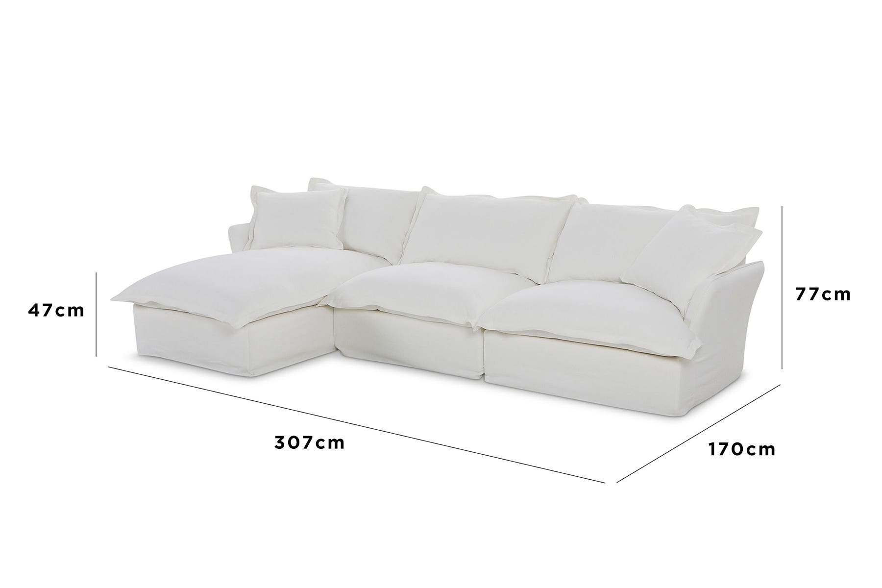 Dimensions image
