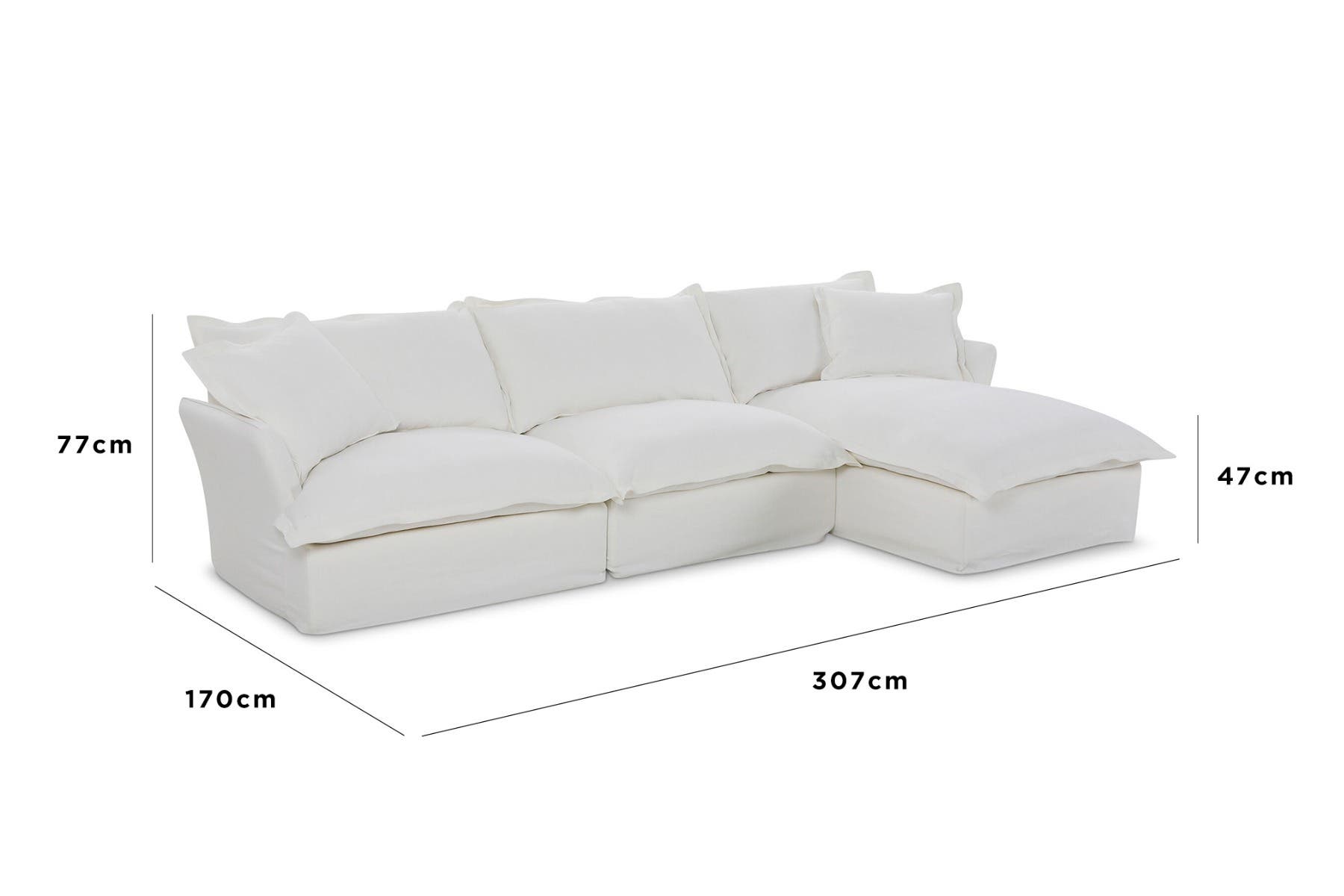 Dimensions image